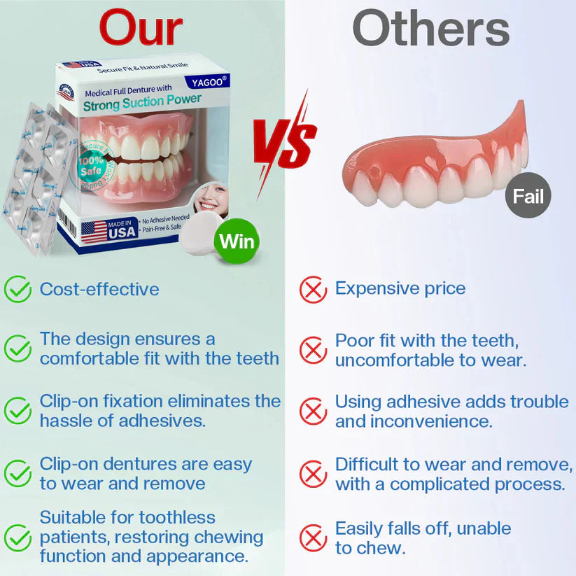 YAGOO® Medical Full Denture with Strong Suction ✅ Made and Shipped from the USA🍀