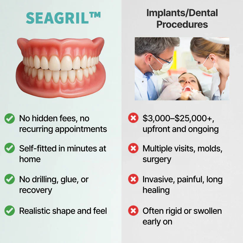 🌎Ends Today: 70% OFF! SEAGRIL™ Custom Custom-Fit Full Functional DenturesMake you more confident – Made in the USA & FDA-Certified