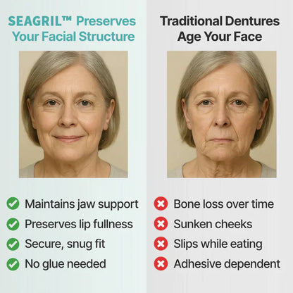 🌎Ends Today: 70% OFF! SEAGRIL™ Custom Custom-Fit Full Functional DenturesMake you more confident – Made in the USA & FDA-Certified