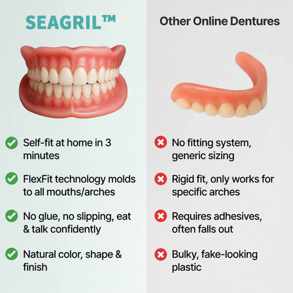 🌎Ends Today: 70% OFF! SEAGRIL™ Custom Custom-Fit Full Functional DenturesMake you more confident – Made in the USA & FDA-Certified